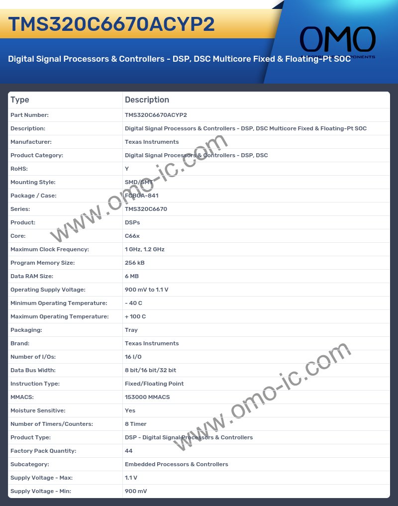 TMS320C6670ACYP2