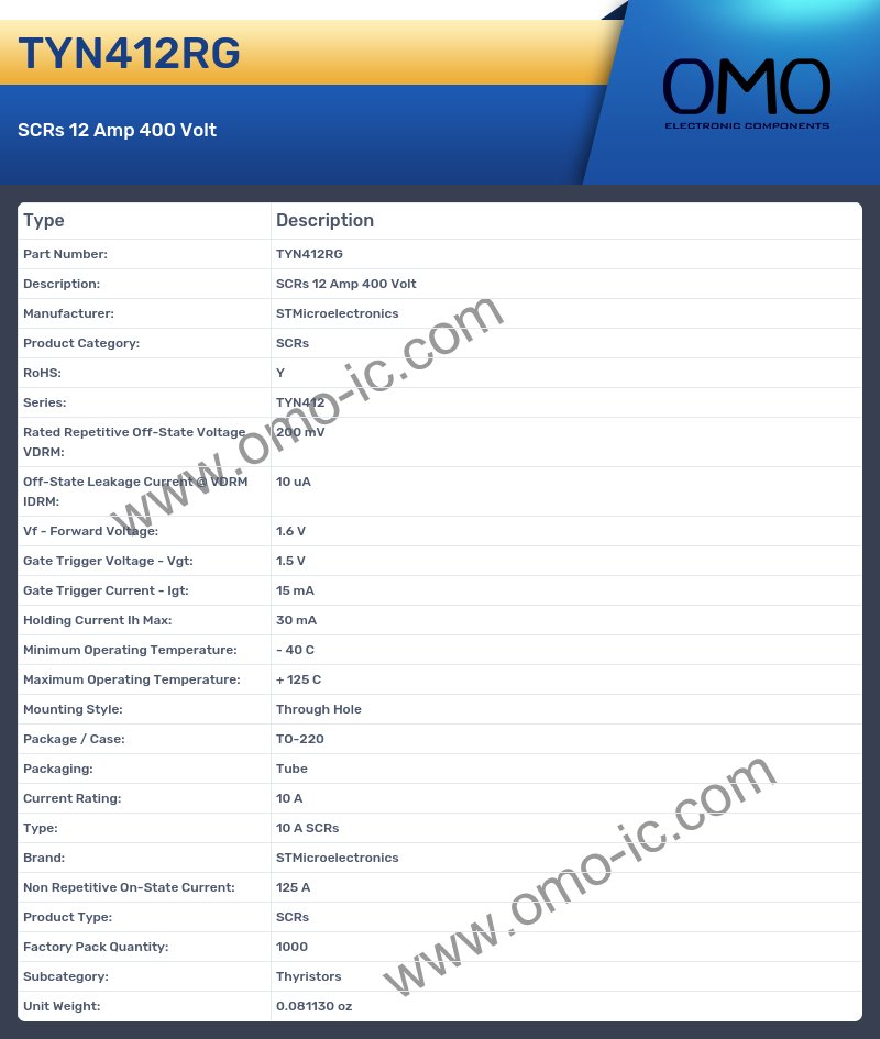 TYN412RG