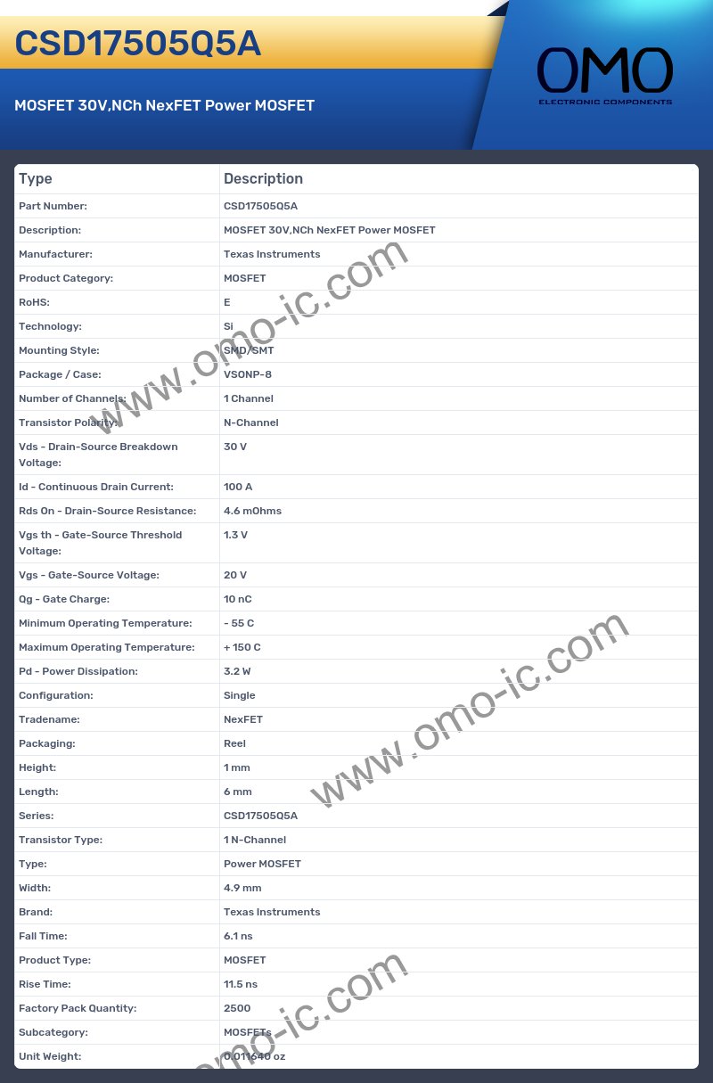 CSD17505Q5A
