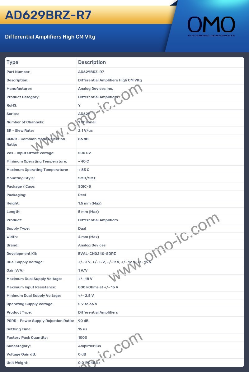 AD629BRZ-R7