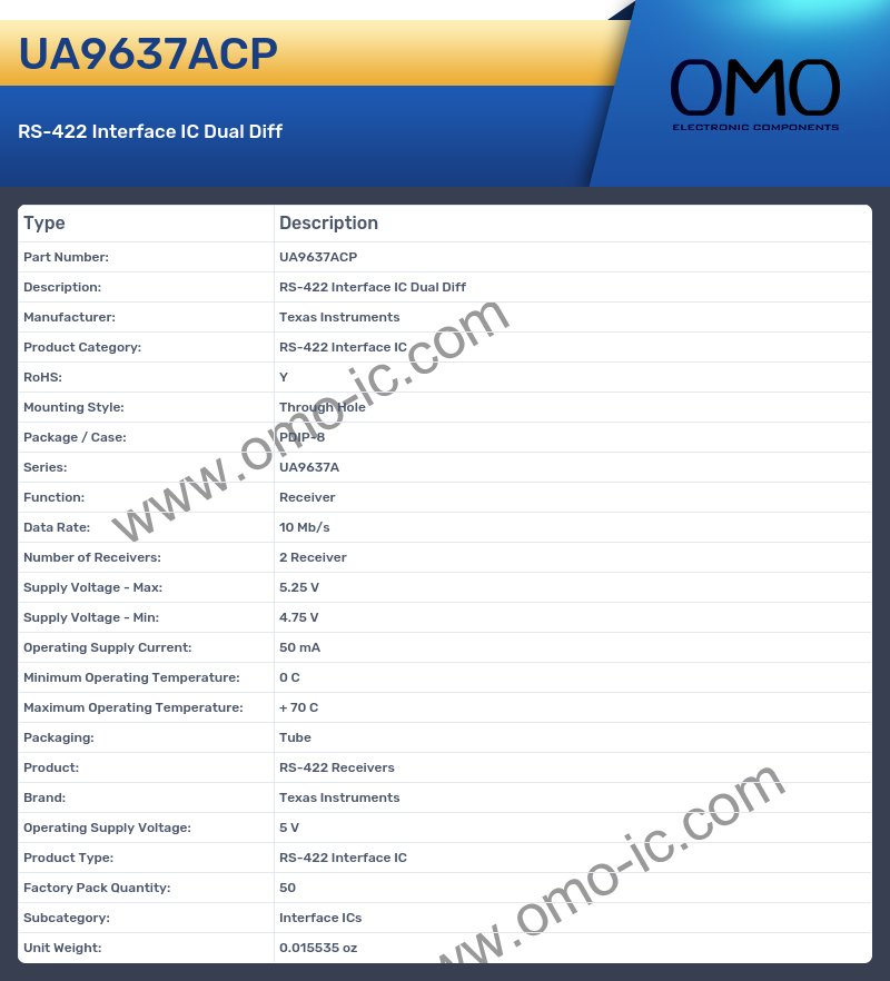 UA9637ACP