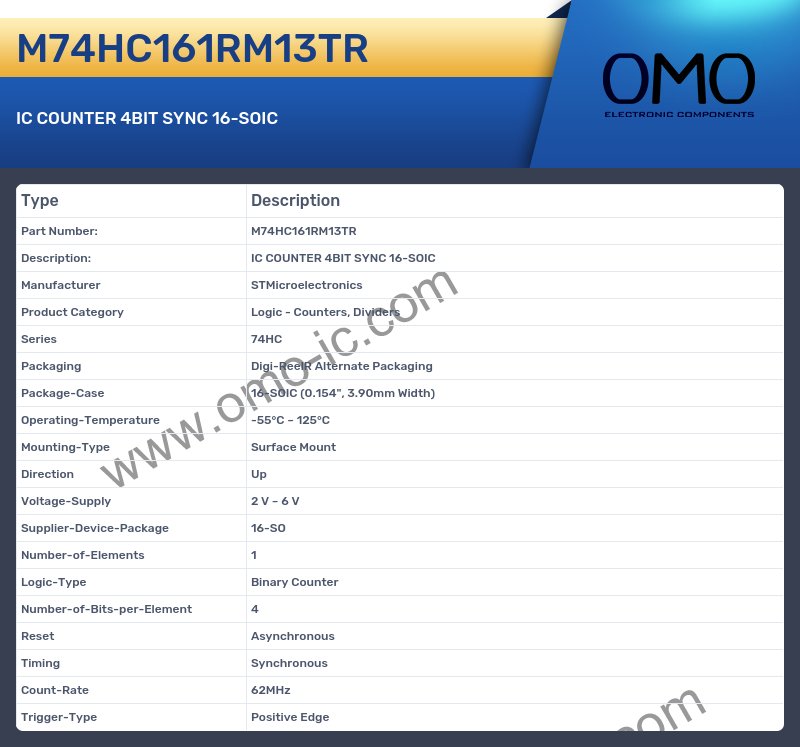 M74HC161RM13TR