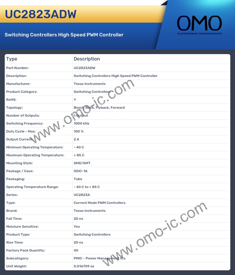 UC2823ADW