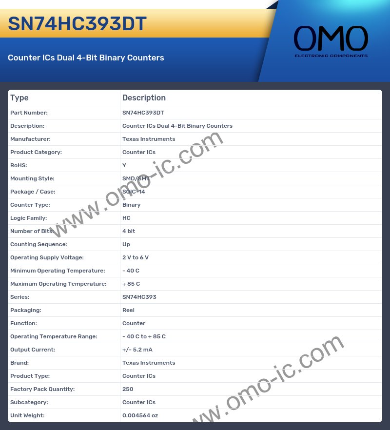 SN74HC393DT