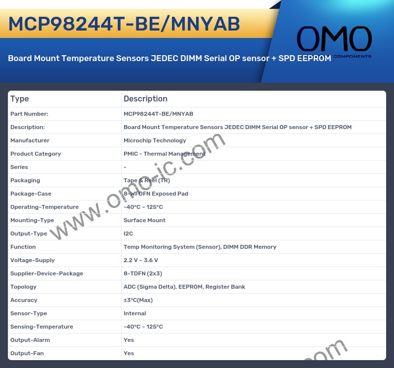 MCP98244T-BE/MNYAB