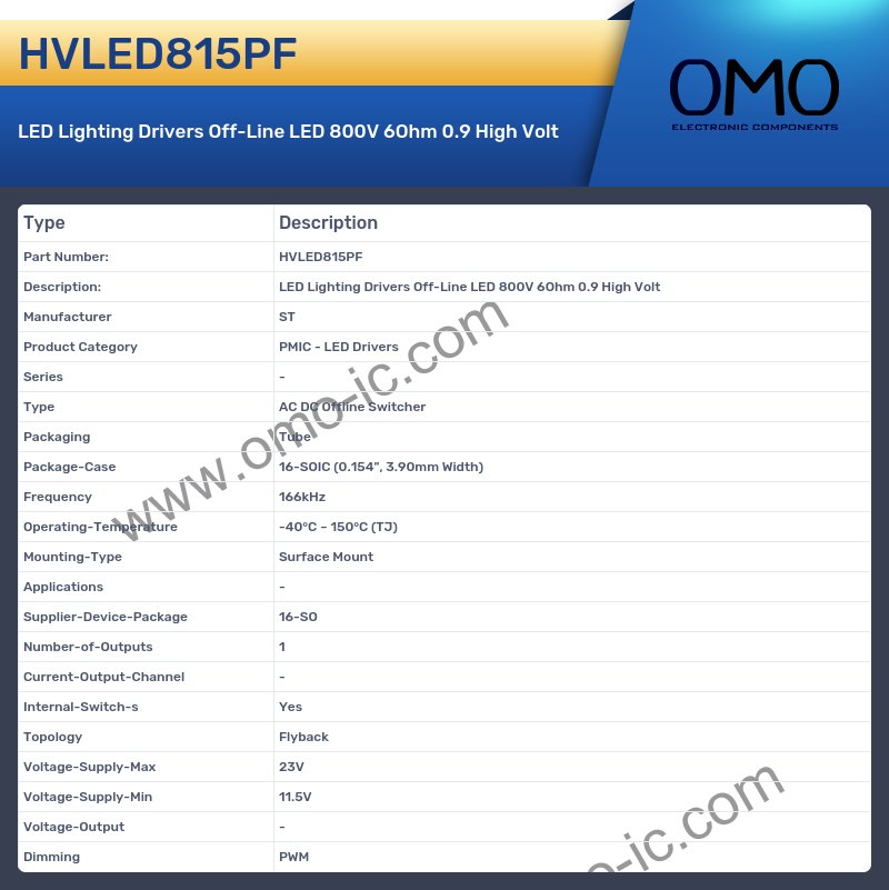 HVLED815PF