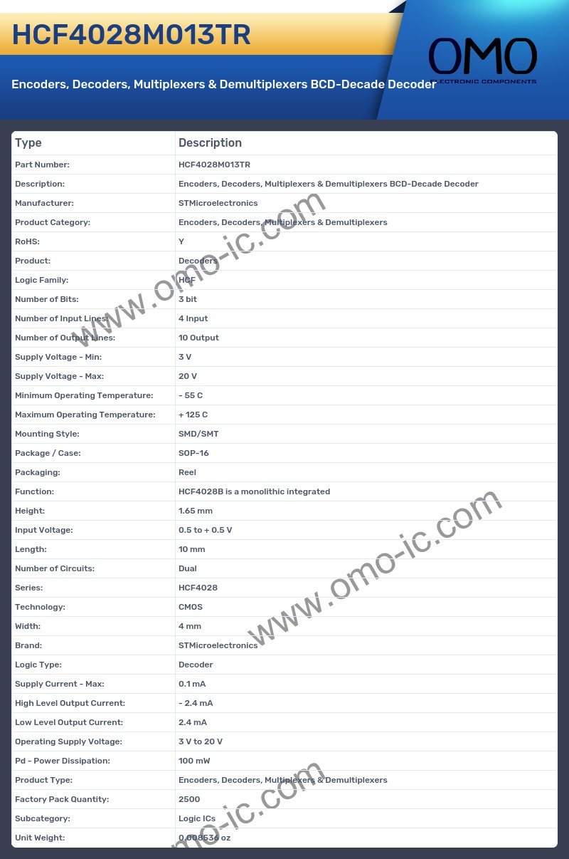 HCF4028M013TR