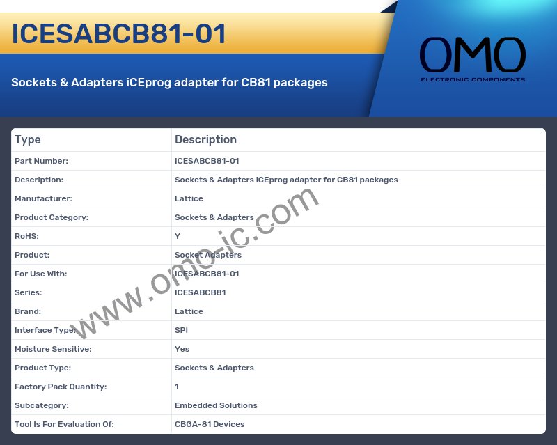 ICESABCB81-01