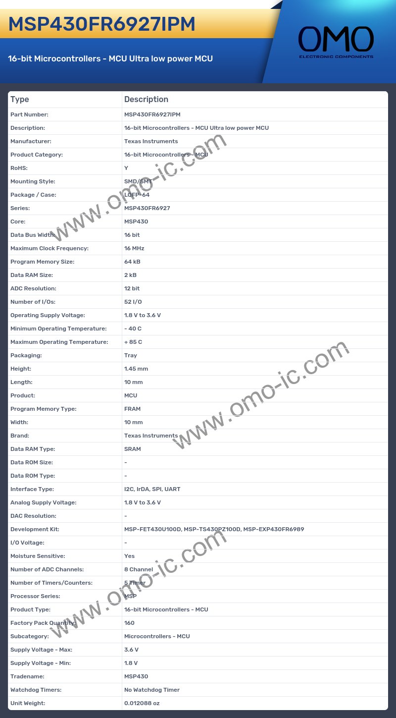 MSP430FR6927IPM