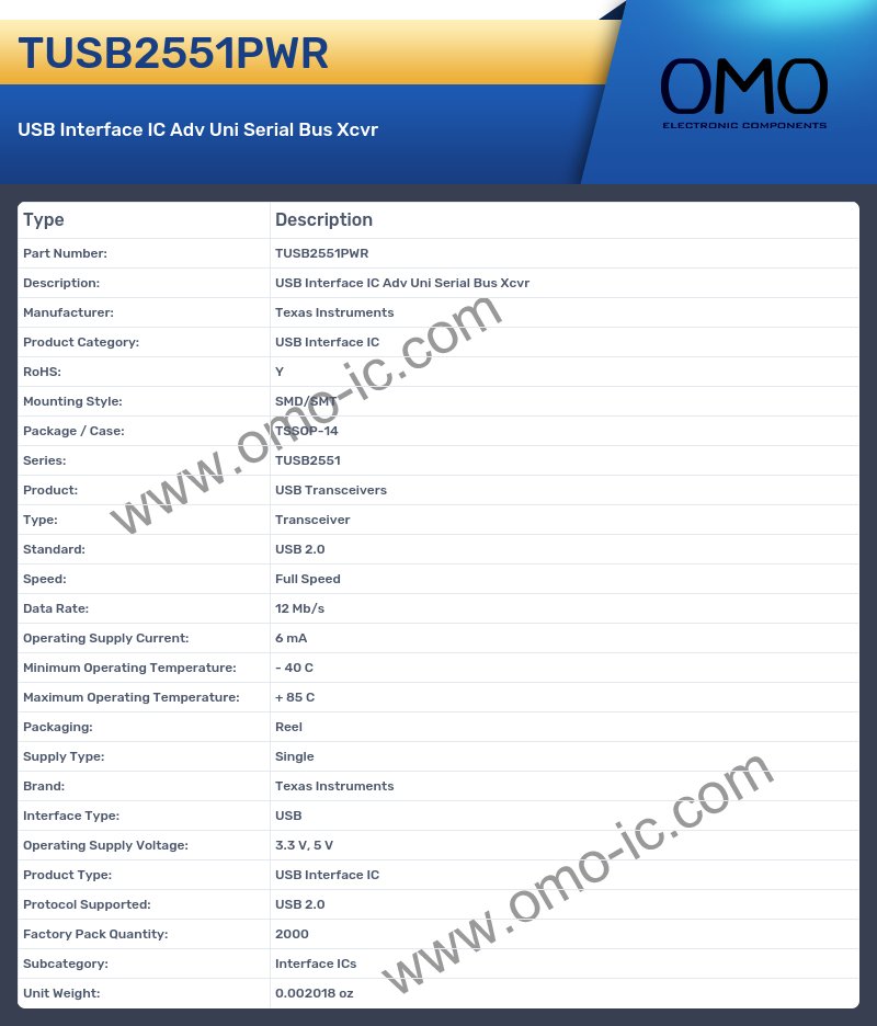 TUSB2551PWR
