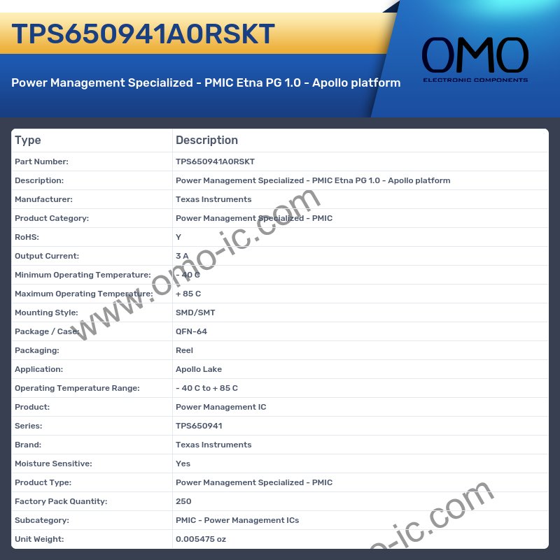 TPS650941A0RSKT
