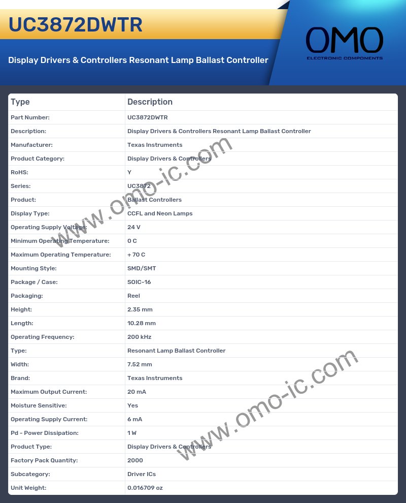 UC3872DWTR