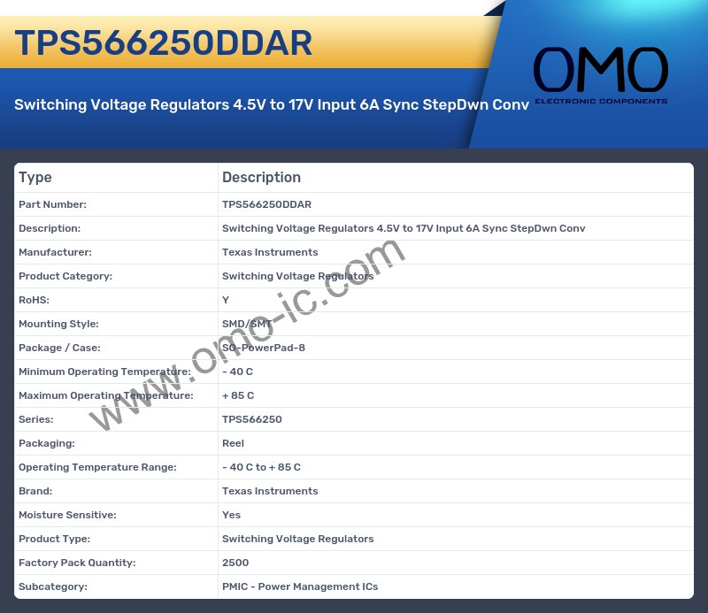 TPS566250DDAR