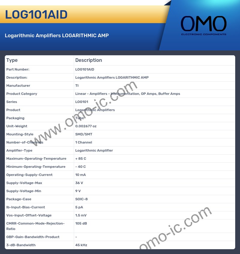 LOG101AID