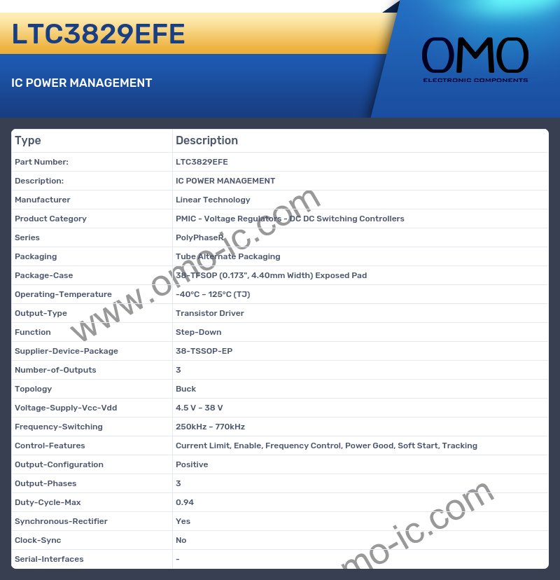 LTC3829EFE