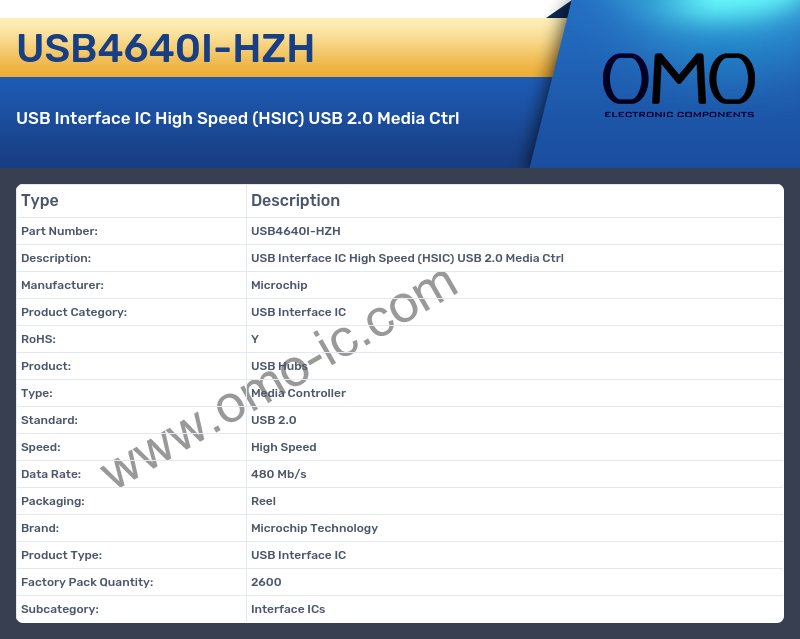 USB4640I-HZH