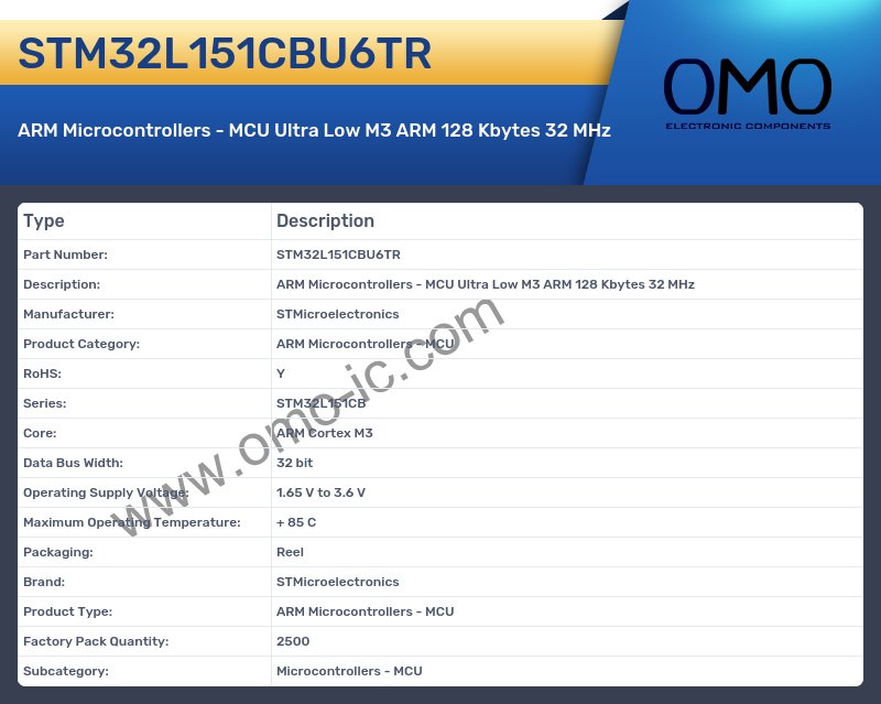 STM32L151CBU6TR