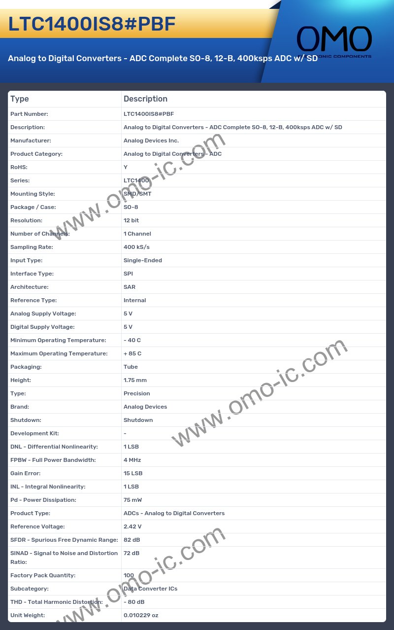 LTC1400IS8#PBF