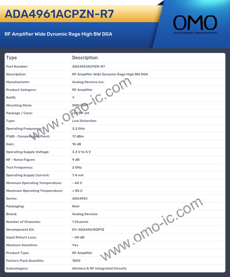 ADA4961ACPZN-R7