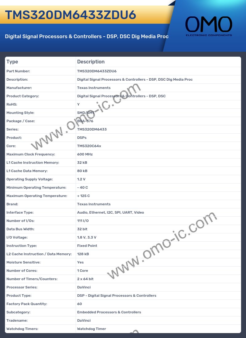 TMS320DM6433ZDU6