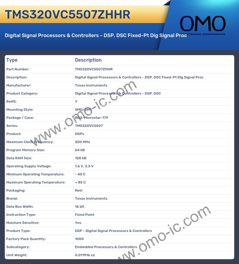 TMS320VC5507ZHHR