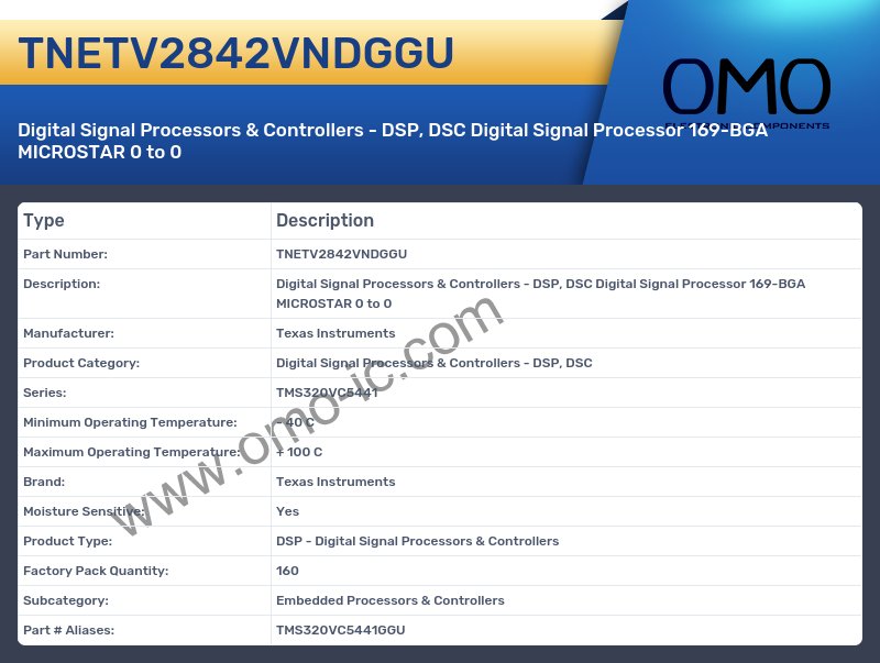 TNETV2842VNDGGU