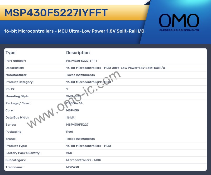 MSP430F5227IYFFT