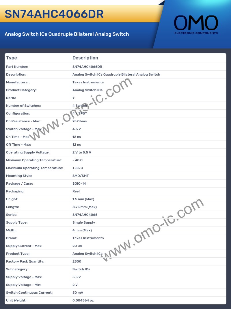 SN74AHC4066DR