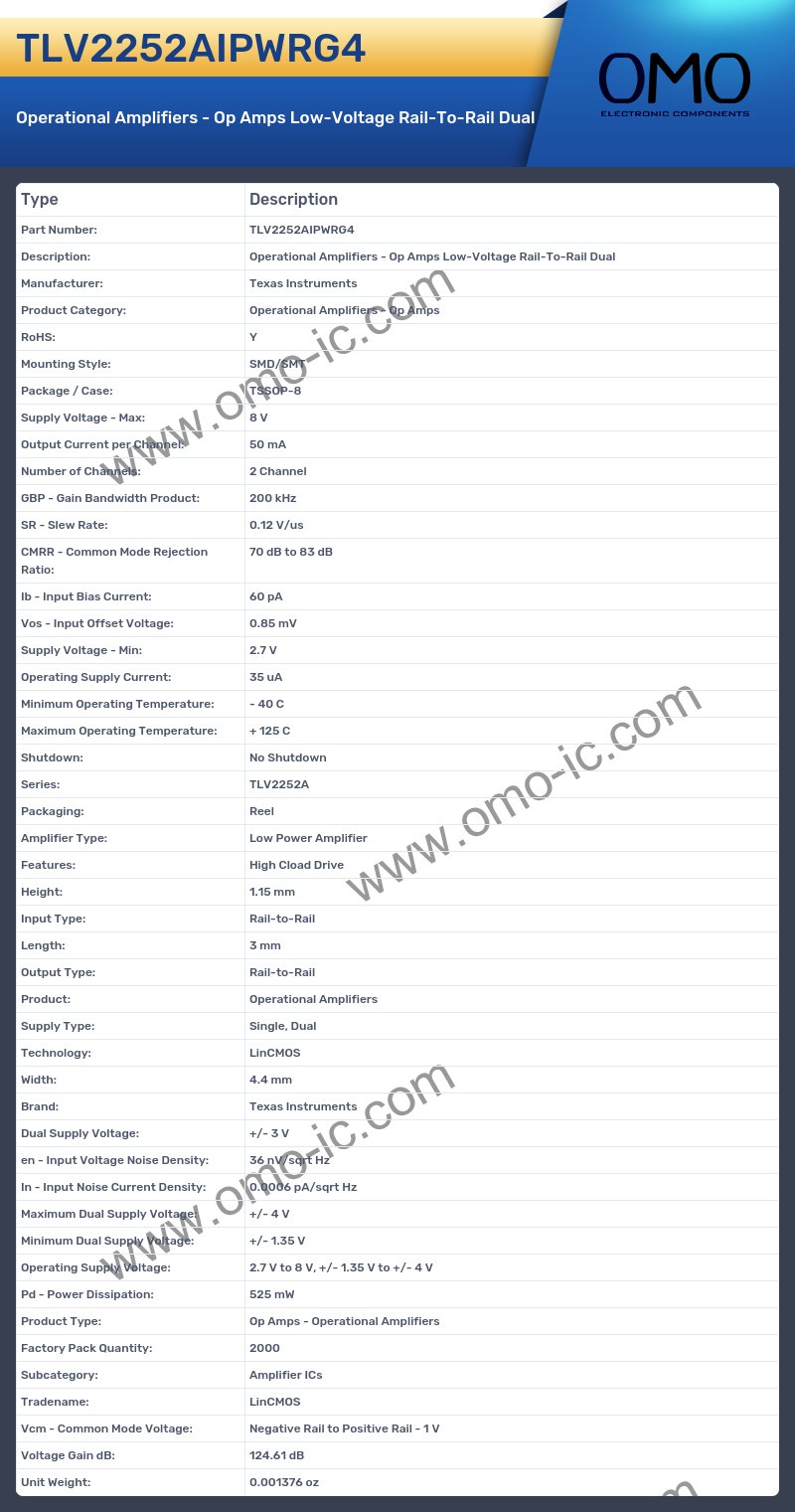 TLV2252AIPWRG4