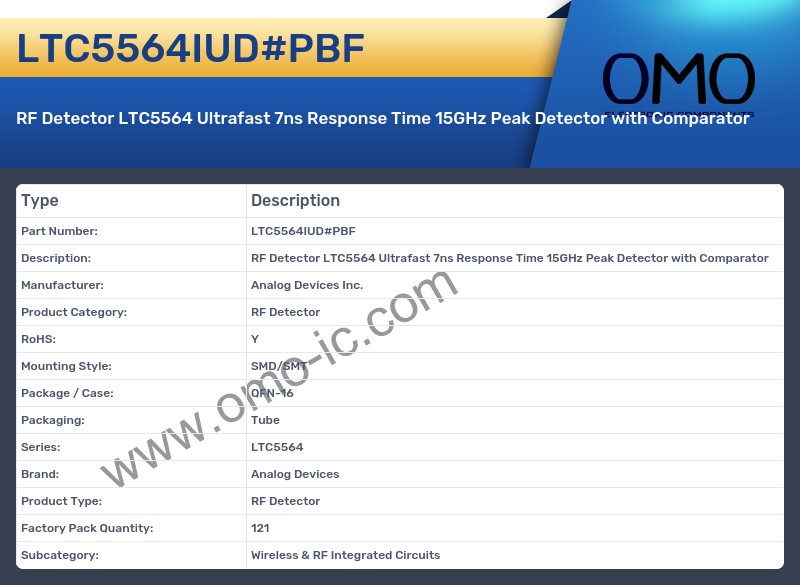 LTC5564IUD#PBF