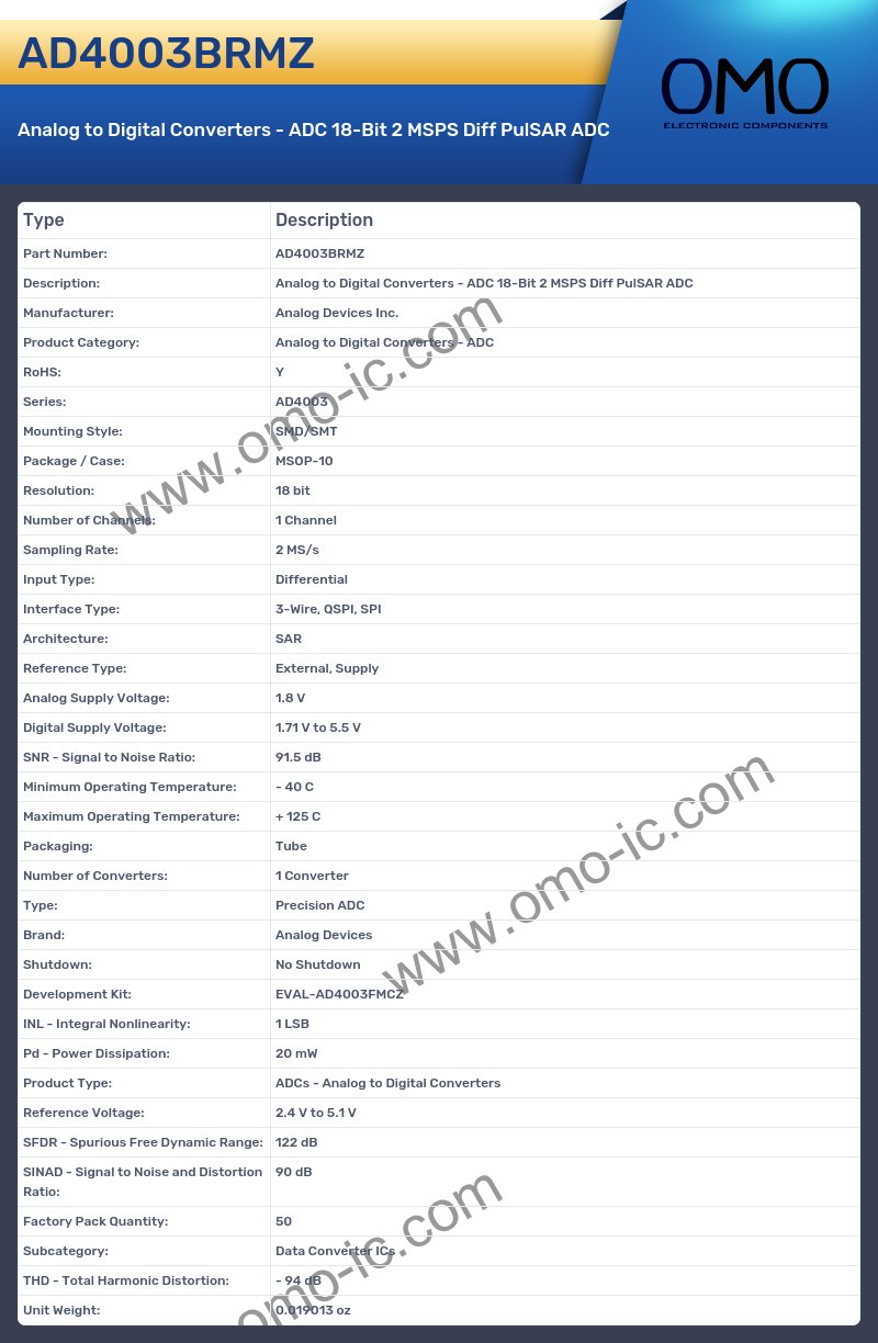 AD4003BRMZ