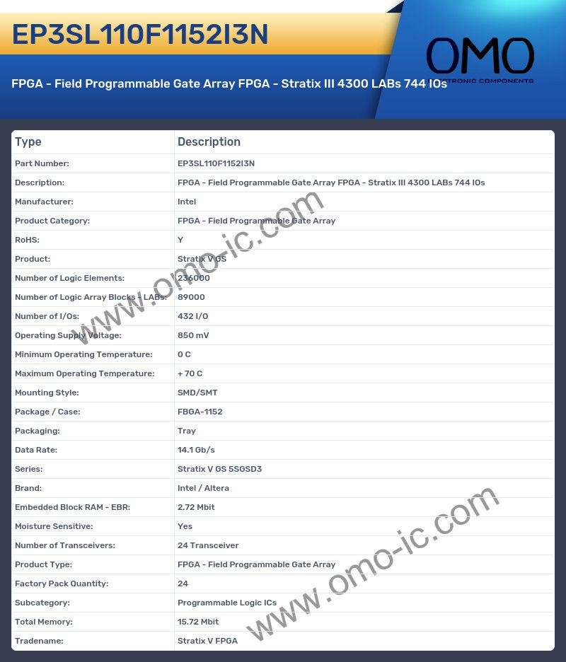 EP3SL110F1152I3N