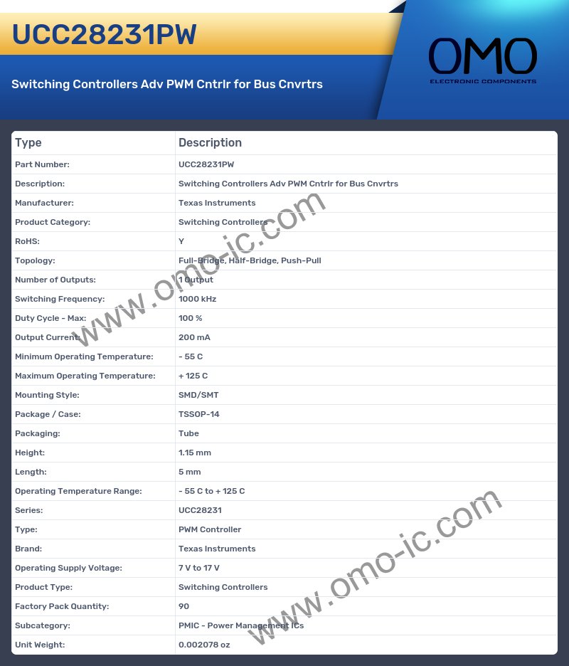 UCC28231PW
