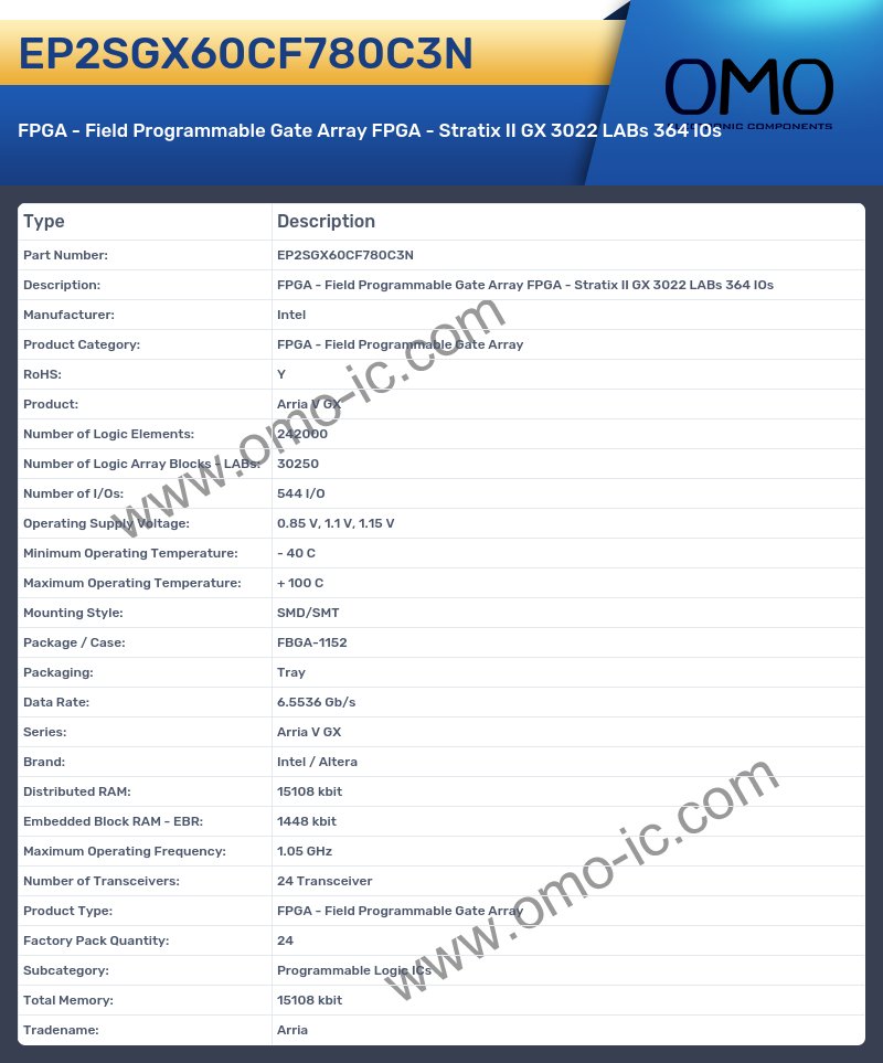 EP2SGX60CF780C3N