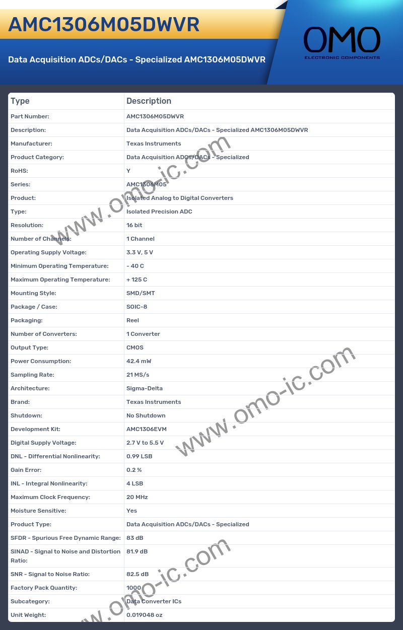 AMC1306M05DWVR