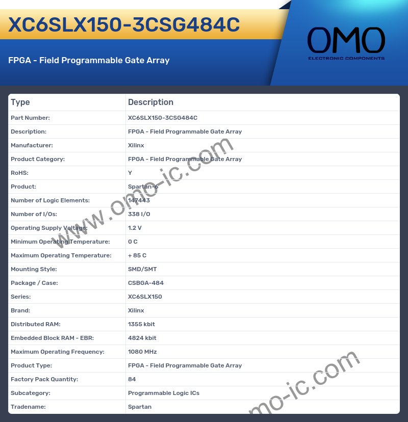 XC6SLX150-3CSG484C