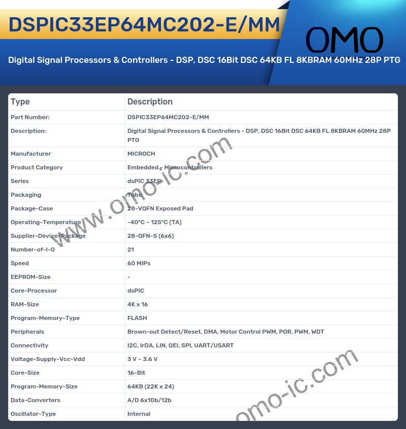 DSPIC33EP64MC202-E/MM