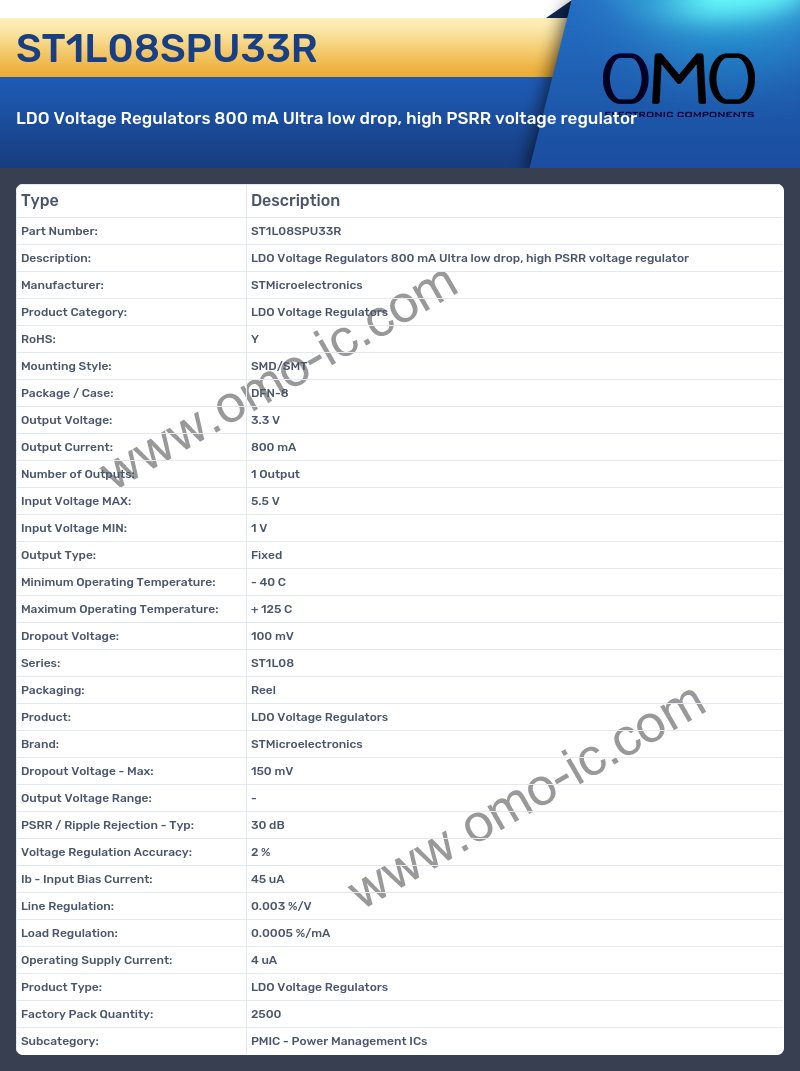 ST1L08SPU33R