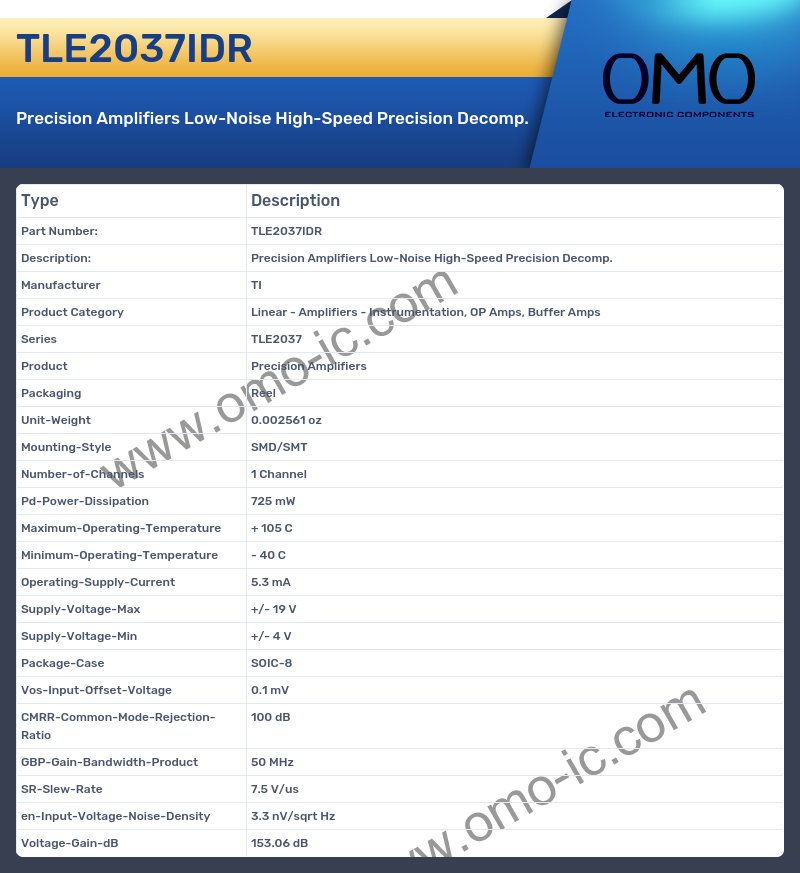 TLE2037IDR