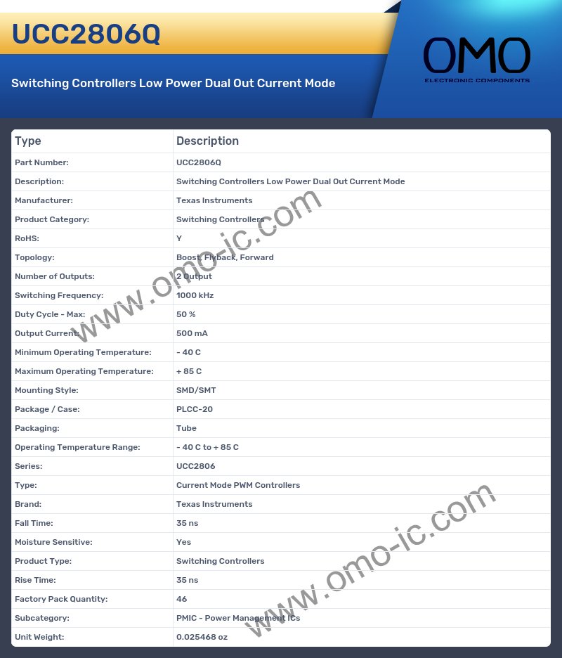 UCC2806Q