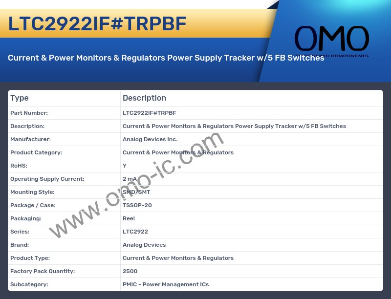LTC2922IF#TRPBF