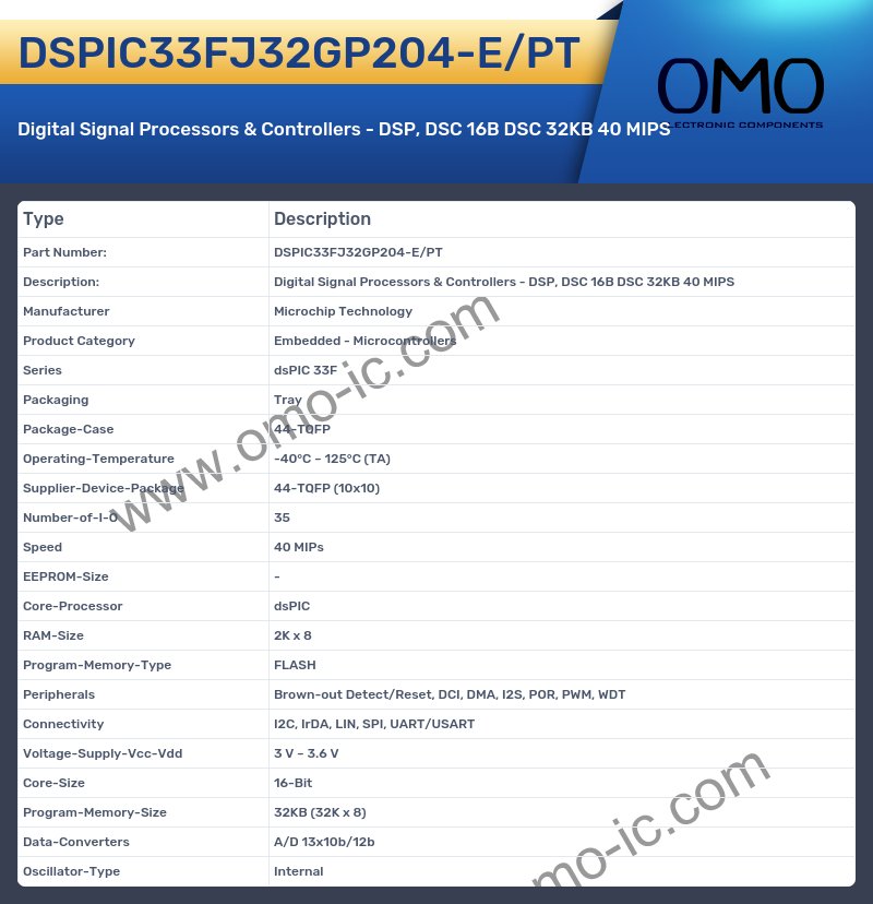DSPIC33FJ32GP204-E/PT