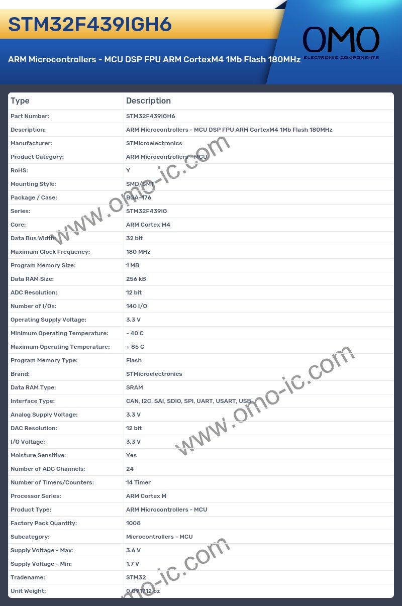 STM32F439IGH6
