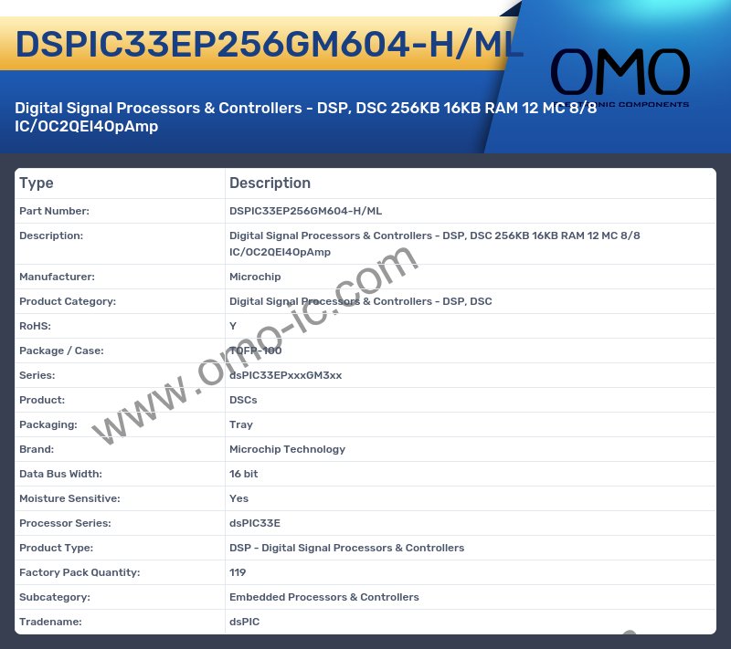 DSPIC33EP256GM604-H/ML