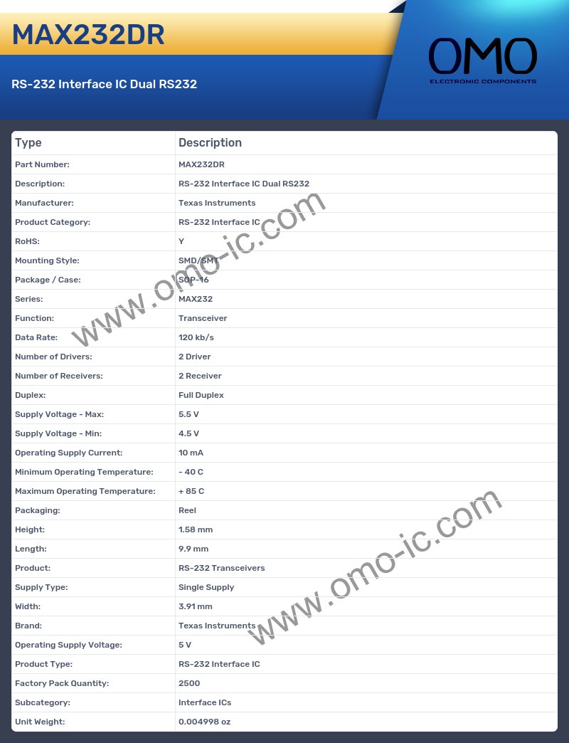 MAX232DR