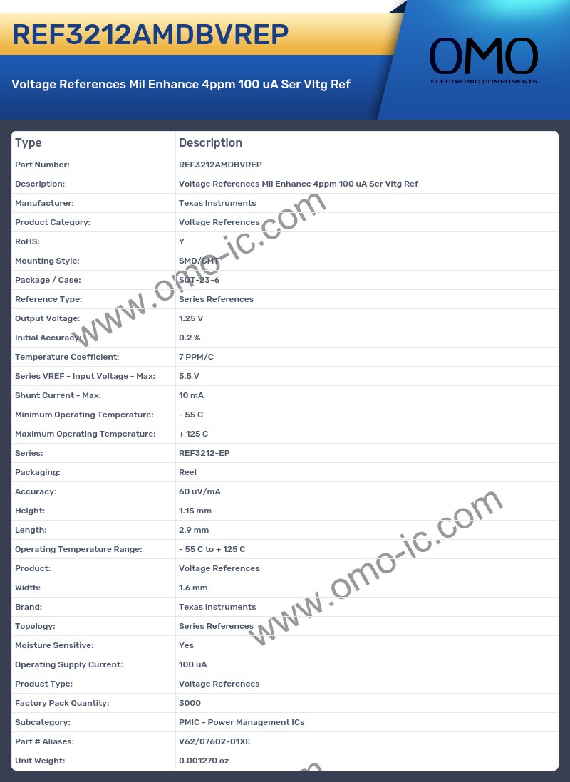 REF3212AMDBVREP