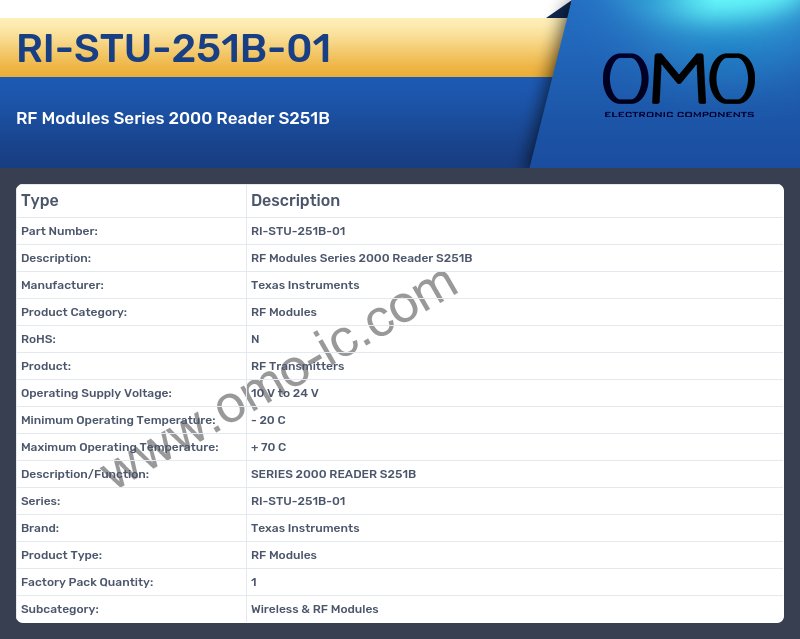 RI-STU-251B-01