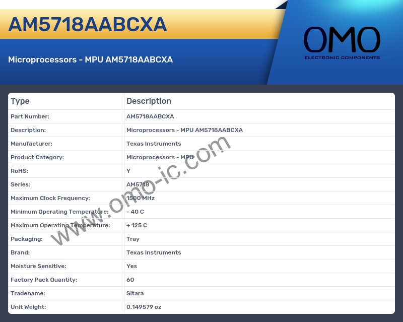 AM5718AABCXA