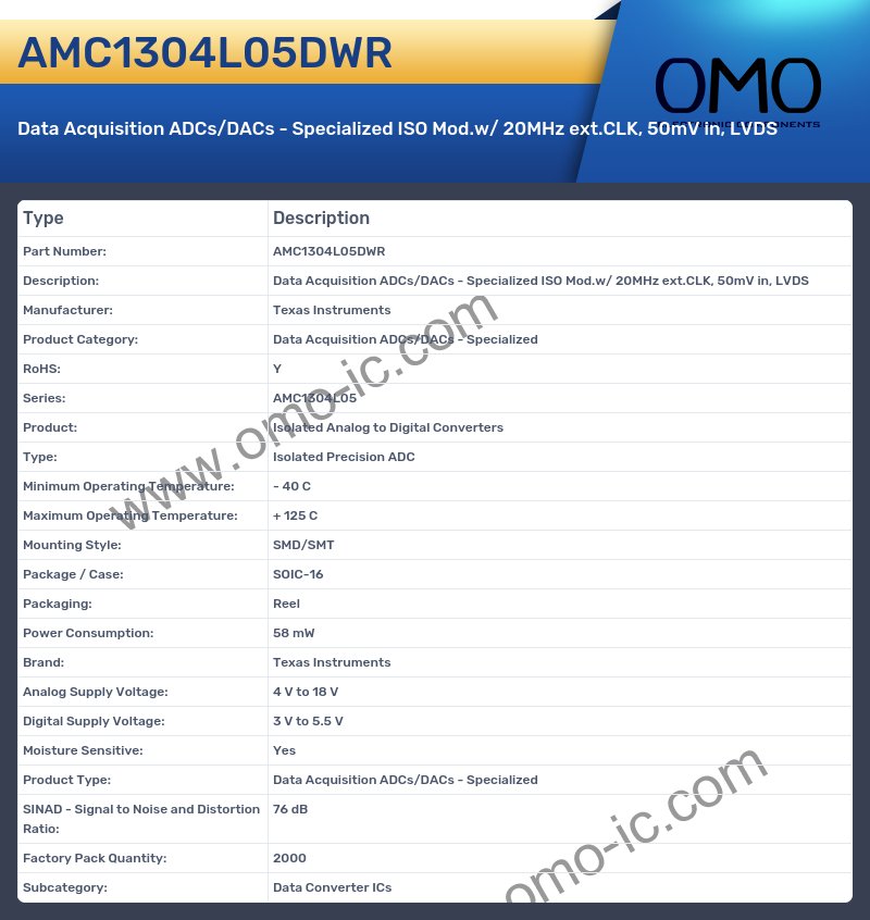 AMC1304L05DWR