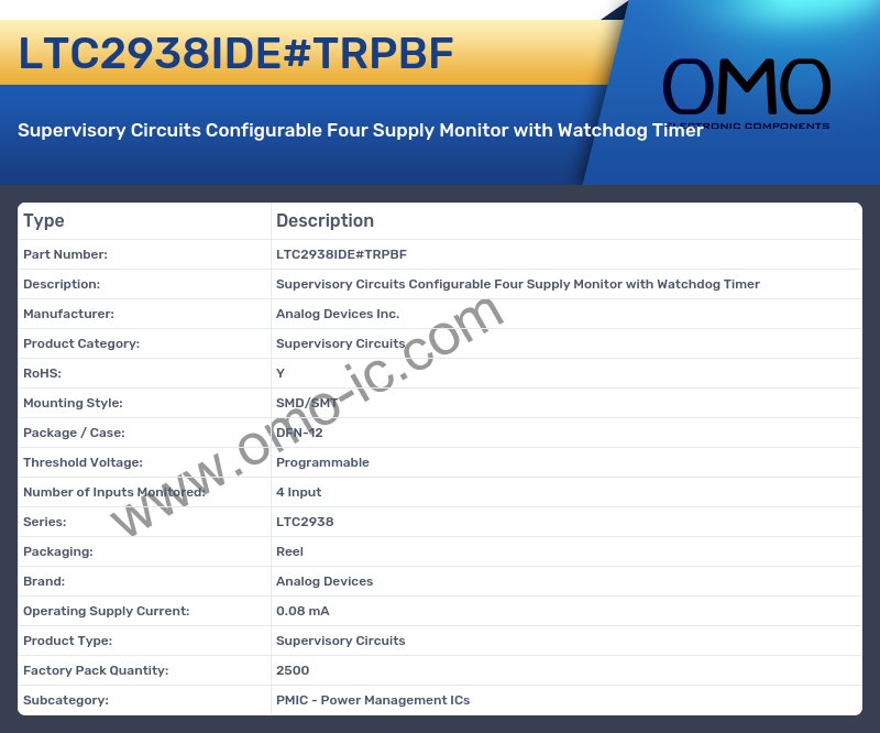 LTC2938IDE#TRPBF